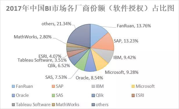 idc市场跟踪报告,idc中国以太网交换机市场跟踪报告