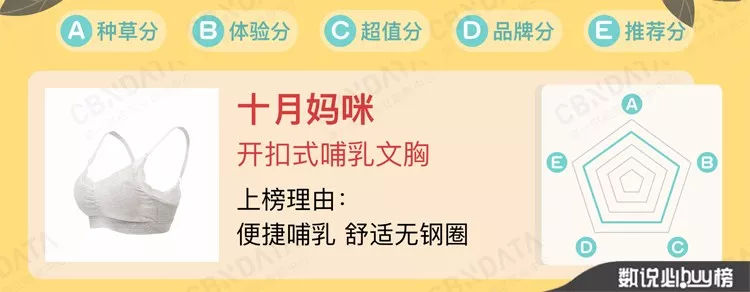 苏明玉同款衣服,苏明玉同款大衣