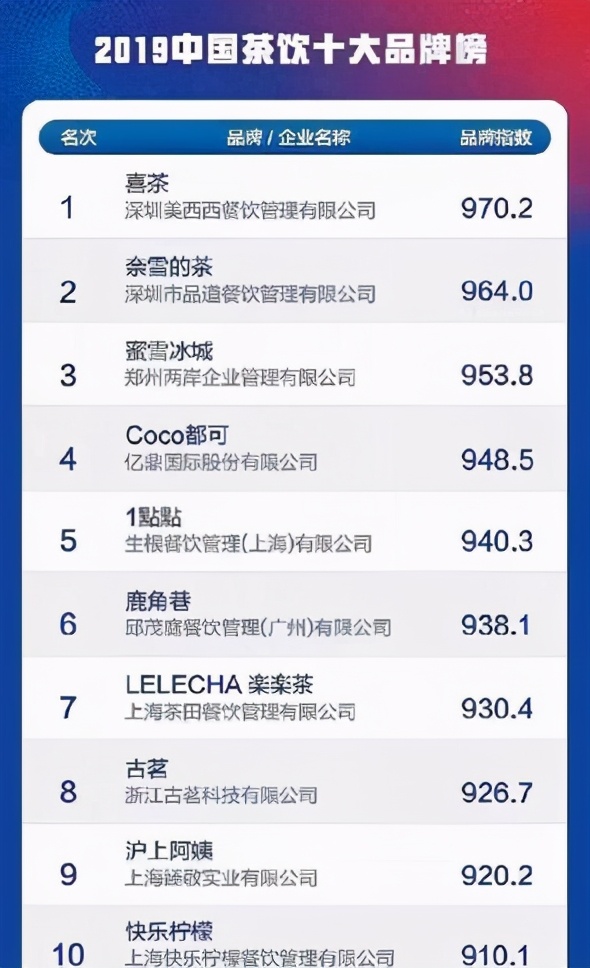 快乐柠檬茶饮,快乐柠檬饮品