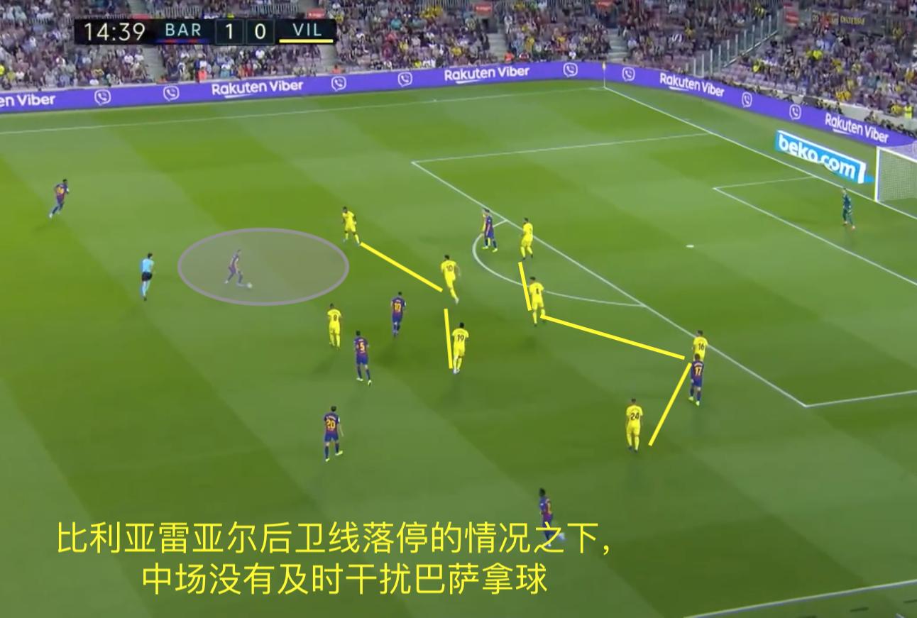 复盘巴萨瓦伦西亚,足球复盘巴萨无锋阵