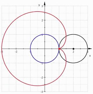 18张数学几何动态图,25个动态图助你数学学起来更轻松