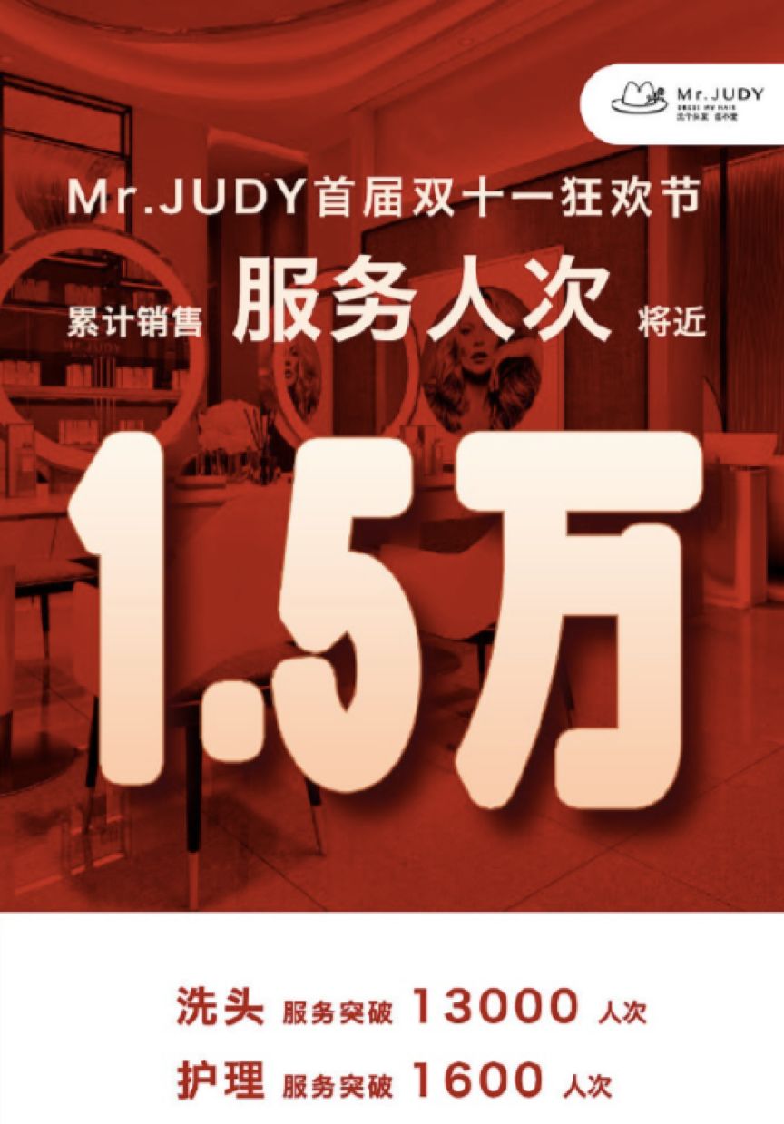 一家只做吹风造型的店，想成为医美机构的流量奶牛开店400家？