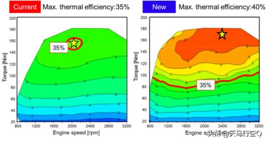 凯美瑞亚洲龙混合动力,凯美瑞亚洲龙2.5双擎发动机哪个好
