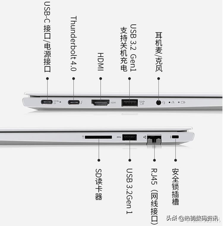 联想威62020款功能简介,联想威62020款酷睿版