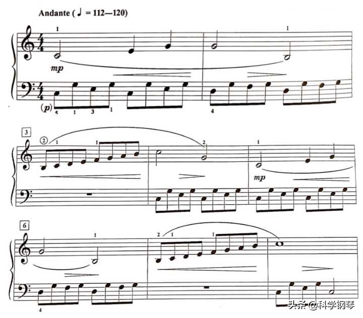 少儿钢琴左右手合奏教学,钢琴左右手节奏不同怎么合奏