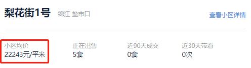 相隔一条街为何房价差了这么多,一条街两边的房子价格