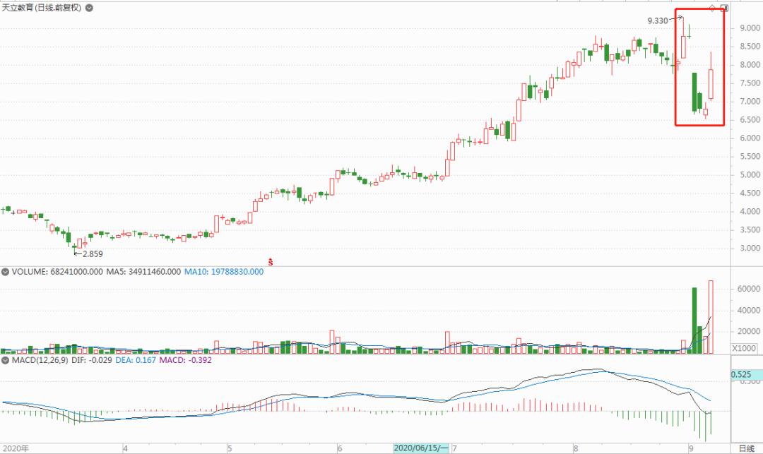 成实外教育国际部,成实外教育培训靠谱吗