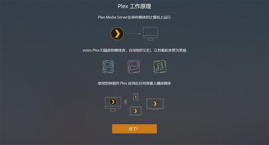 qnap威联通ts-453bmini家用nas,小白也能轻松入门