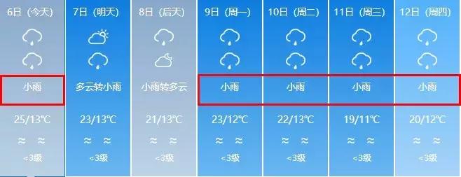 阿克苏农林牧副渔转让,阿克苏农林牧副渔微动力果园转让
