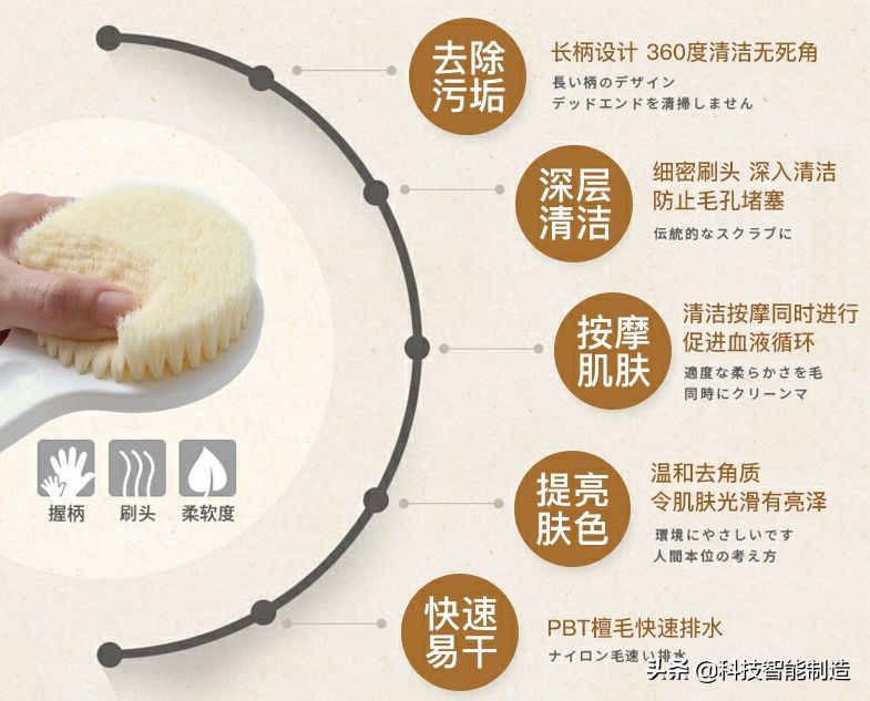 搓背神器搓背条,搓背不求人的搓背神器