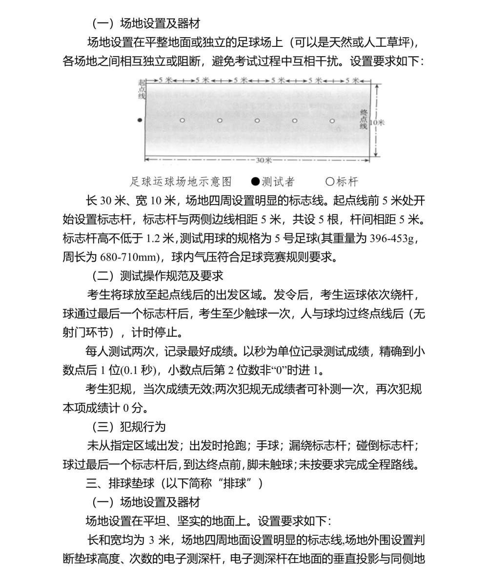 乌鲁木齐中考体育项目及得分标准,2022乌市中考体育项目及评分标准