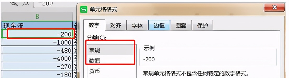 年终利润如何计算,年度投资回报率怎么计算