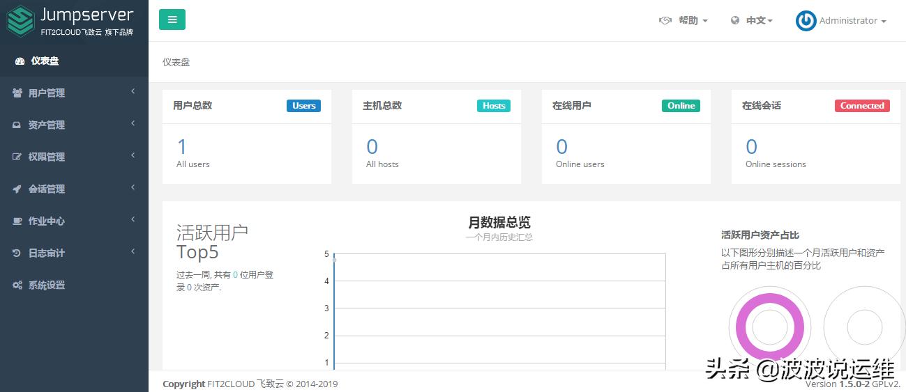 centos7服务器安装显卡驱动,开源跳板机jumpserver