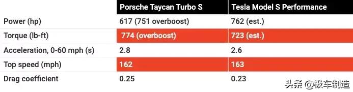 搅局者的优缺点,搅局者真的可以打吗