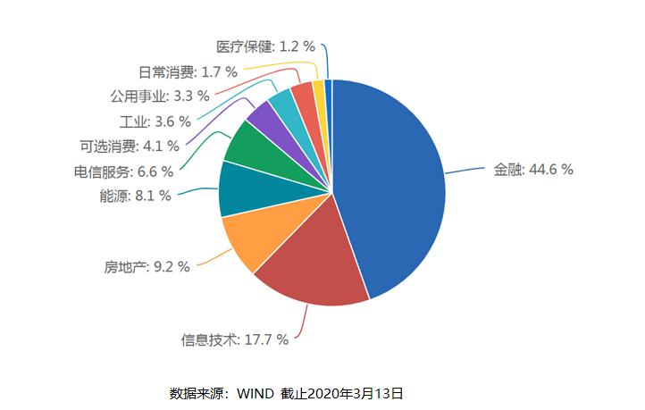 华夏证券徐猛,华夏基金经理徐猛怎么样