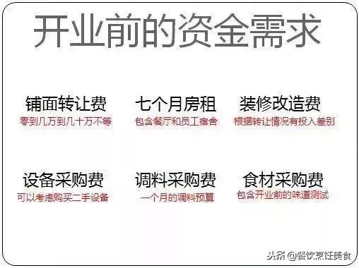 开一家餐厅需要什么流程,餐厅开餐准备流程