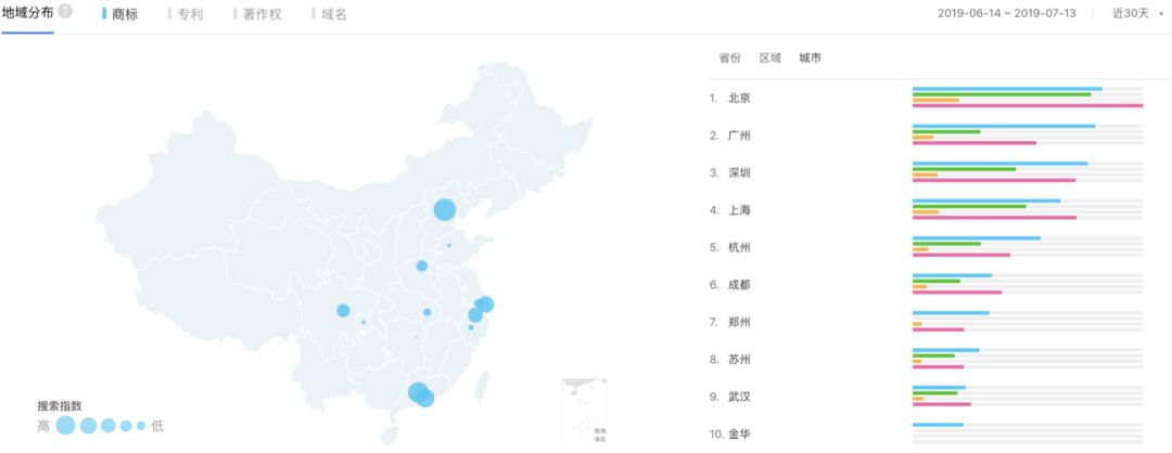 律师怎么拓展互联网案源,律师互联网案源转化