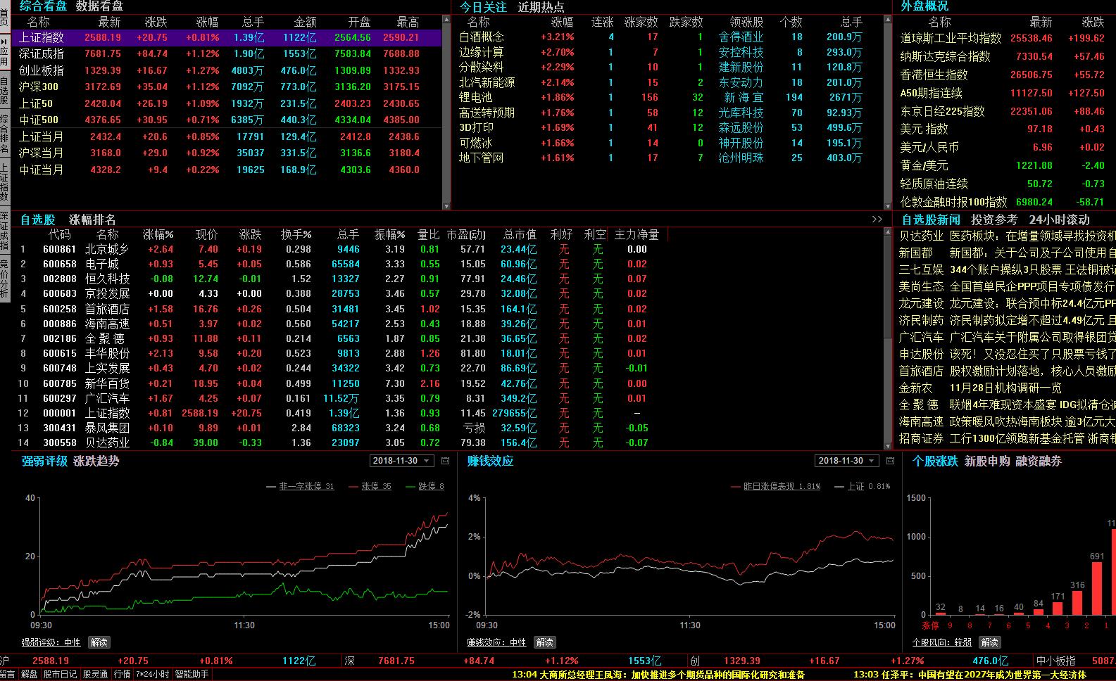 炒股软件排行榜同花顺,免费炒股app哪个比较好用同花顺