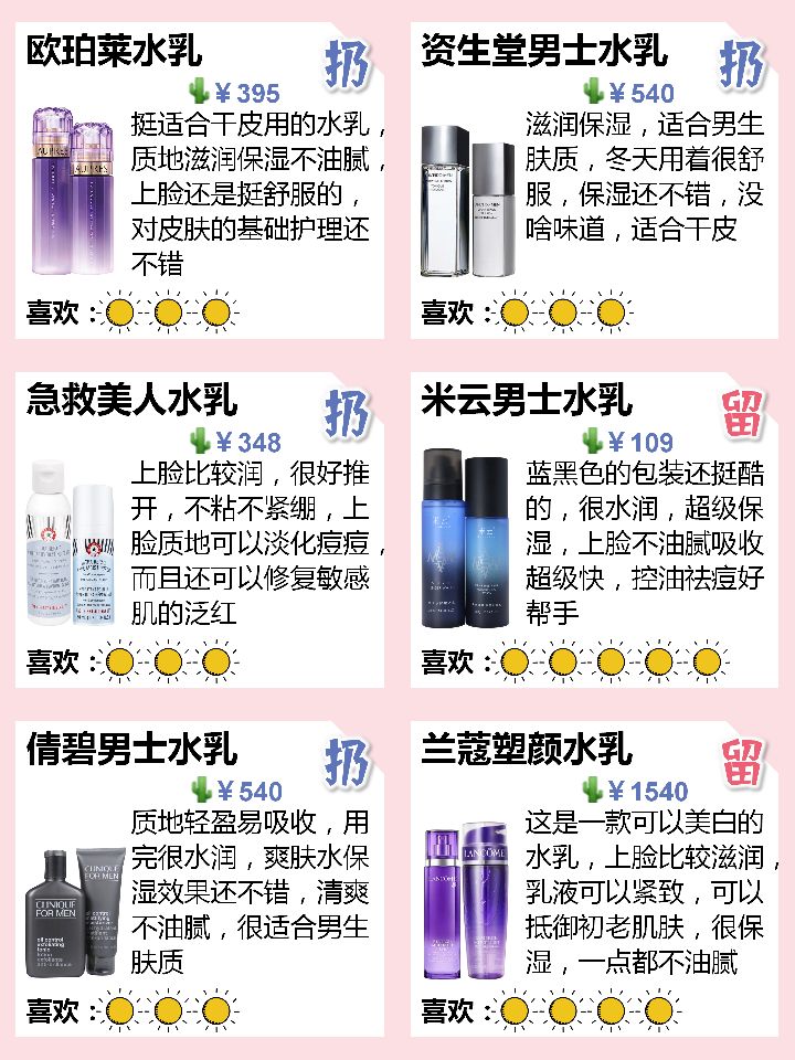 抗皱紧致水乳套装推荐,美白补水抗老保湿水乳推荐