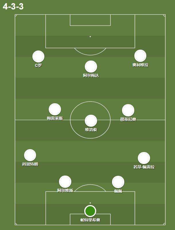 足球历史上的最强边锋,足球史上最强突破边锋