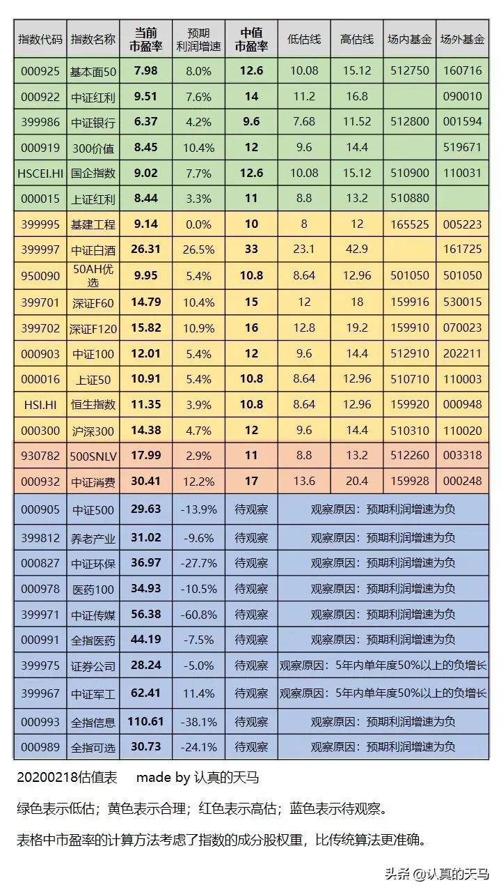 巴菲特的复利效应怎么样,巴菲特说复利的原话是什么