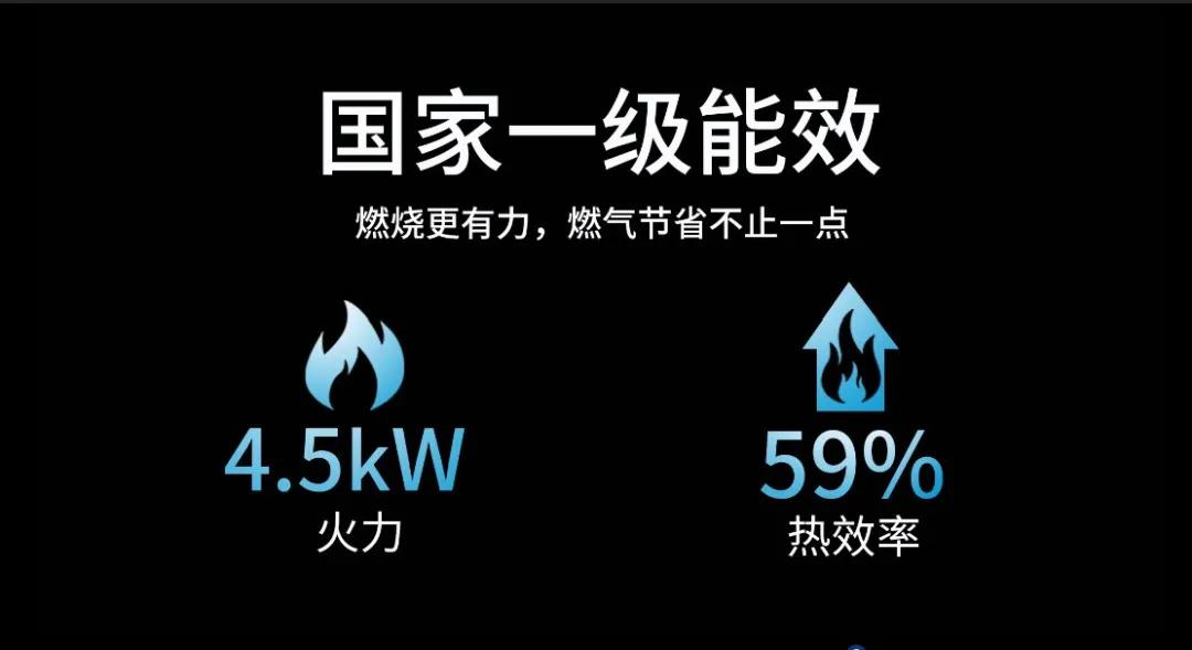 一「键」变身厨神，万喜蒸烤消五合一集成灶90H3全新上市