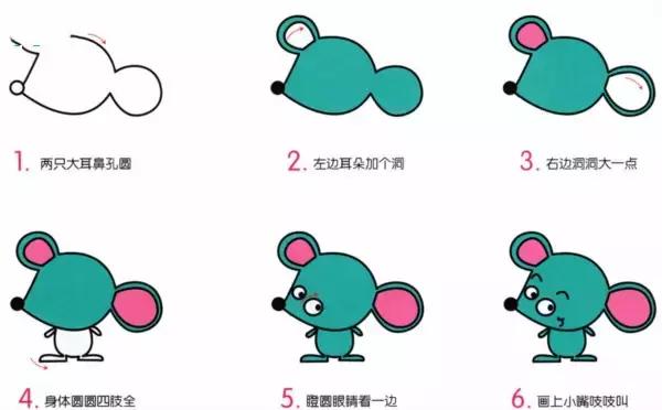 小蜗牛春夏秋冬四季创意画简笔画,亲子启蒙创意简笔画蝴蝶和蜻蜓