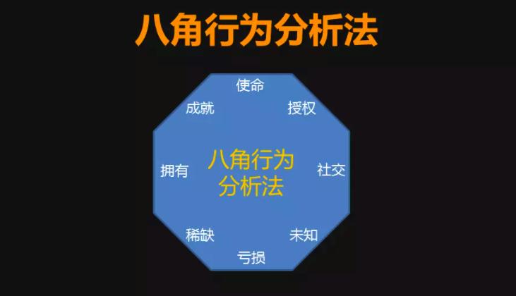 直播带货运营策略,可以复制的运营策略