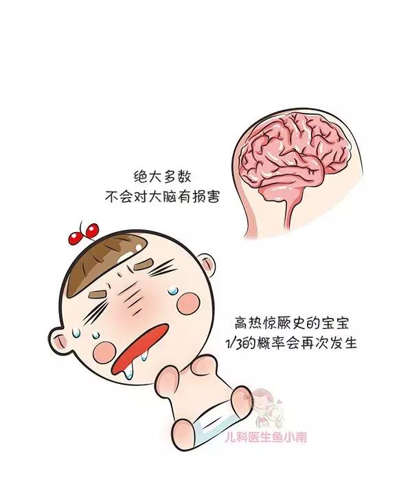 多少度发烧吃退烧药,小孩发烧多少度吃美林退烧药