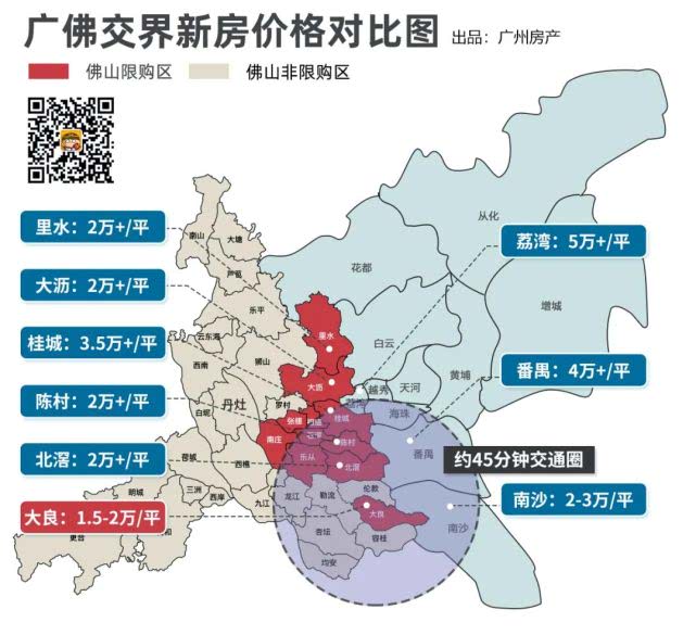 格局再变！广佛甩出超级王牌，这里又要挡不住了