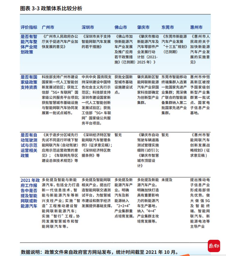 肇庆为什么火,肇庆未来的实力