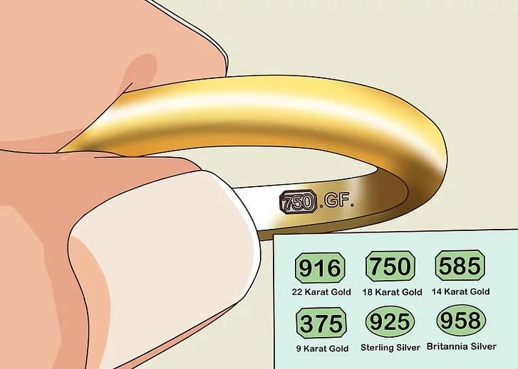 鉴定黄金最简单准确率最高的方法,什么方法检测黄金纯度最准