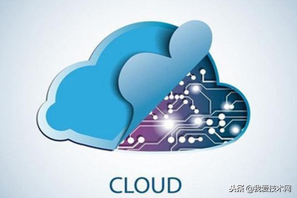 外贸网站购买什么服务器,外贸建站如何买服务器