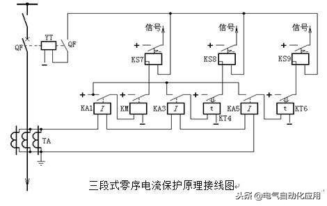 电工是技术吗,电工初学者入门知识低压电工考试