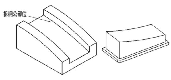 电火花加工模具的那些事儿！