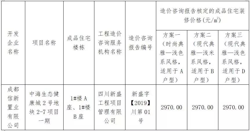 这两大“人气盘”均取证！你看好谁？