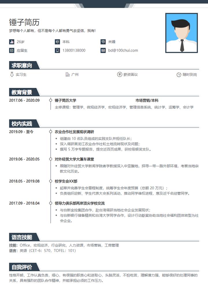 履历和简历的区别,什么样的简历才是有效的简历