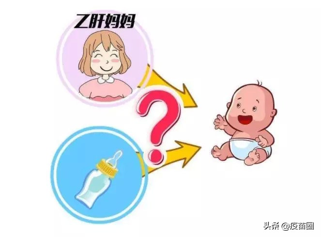 孕妇乙肝如何避免传播给孩子,怀孕后感染乙肝会传染给孩子吗