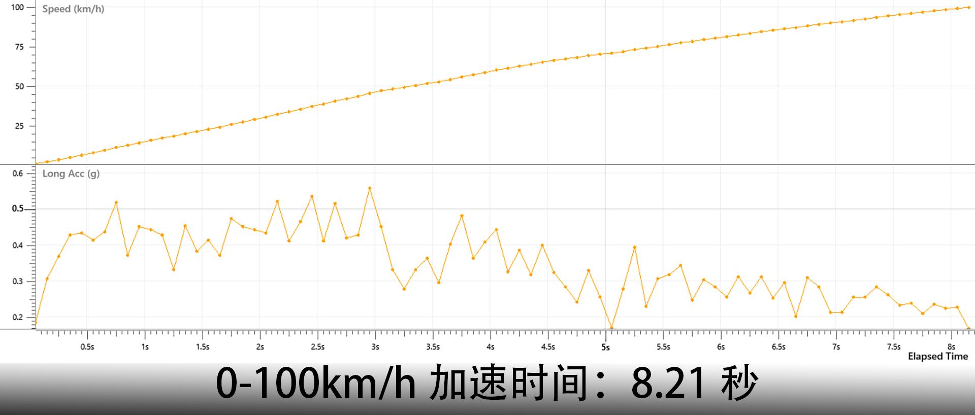 凯迪拉克xt6实车对比奥迪q5l,凯迪拉克xt62023款和q5