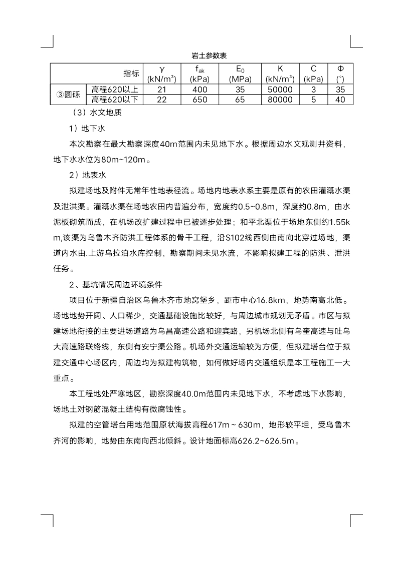 深基坑土方开挖方案,土方开挖工程技术要点