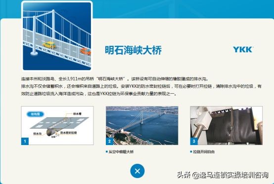 拉链巨头ykk市值,日本拉链巨头ykk