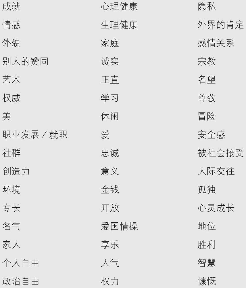 兴趣太多了怎么取舍,兴趣太多难以取舍怎么办