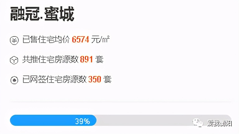 融冠乐城好还是蜜城好,承龙大名城pk乐城