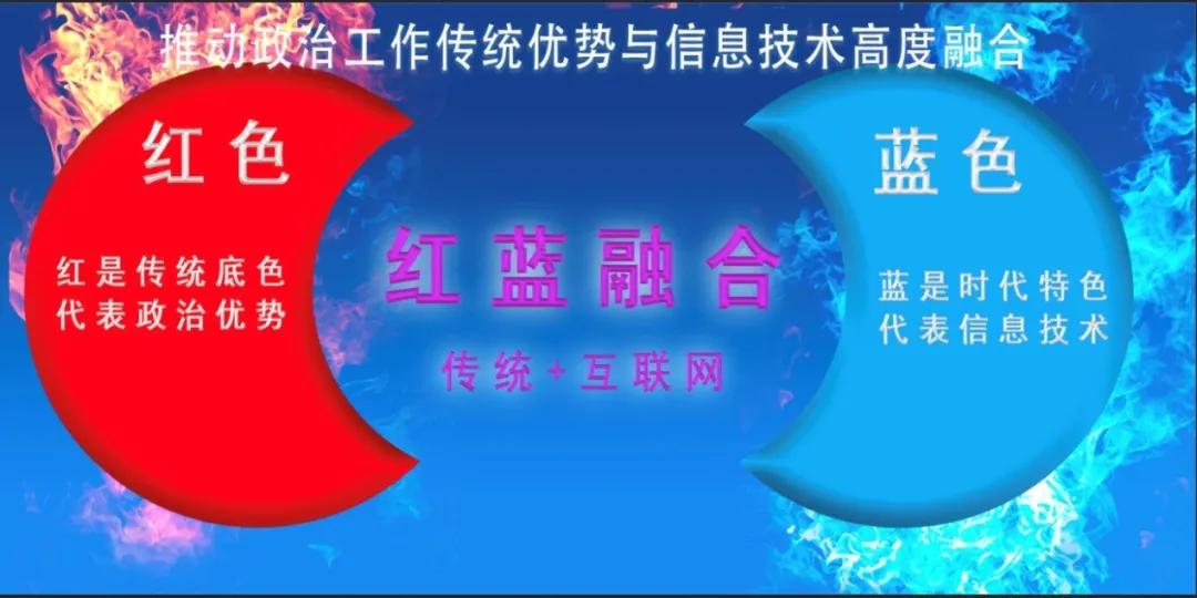 新媒体矩阵政务,运营政务新媒体的基本策略