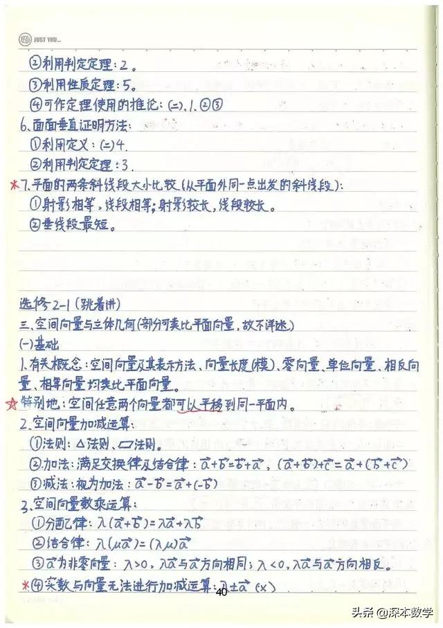 高考数学147分学霸手写笔记完整版,高考数学140+提分笔记