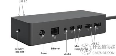 学习向SP打造指南篇一:微软神器Surface产品线全系列详细介绍