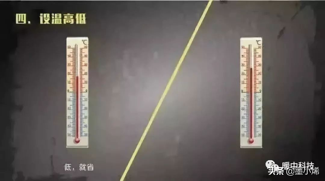 暖中科技丨没有建筑节能保温，何谈农村清洁取暖