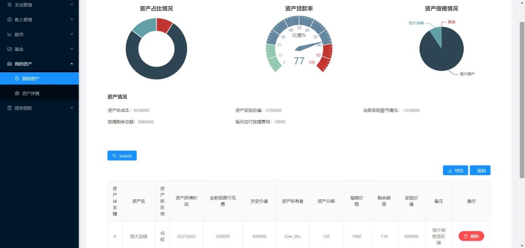 开源资产管理系统软件,开源个人理财系统