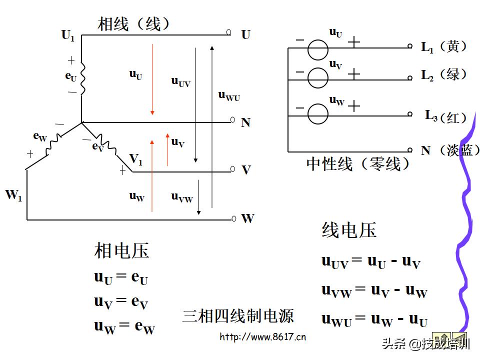 电工必须得掌握的基础知识大全