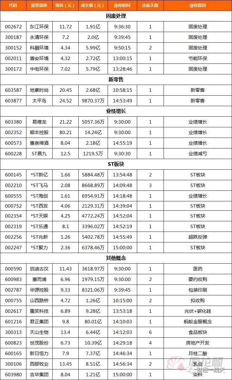 明日黑马股票,明日黑马股新消息